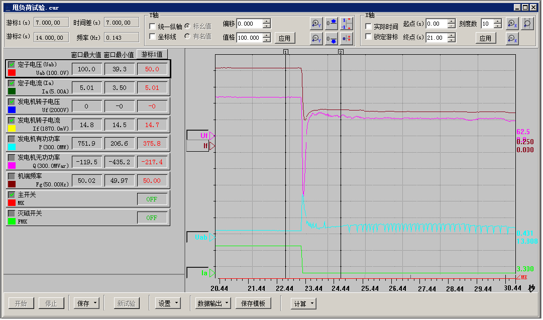 網(wǎng)站-甩負荷.png